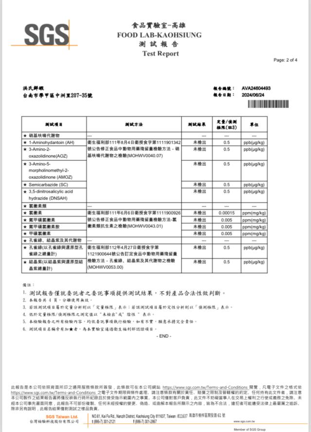 2024年最新出爐檢驗報告~